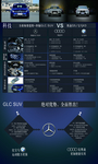 GLC 竞品 对比 展架 汽车