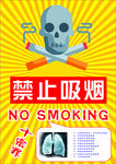 禁烟骷髅头海报