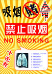 戒烟海报