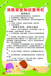 消防安全宣传栏