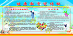 健康教育宣传栏