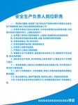 岗位职责