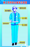 安全示意图