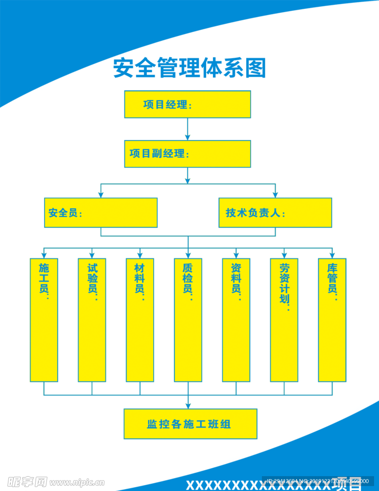 安全考核制度