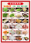 麻辣烫餐牌