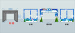 冬季风门头通道