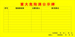 危险源  公示牌  工地