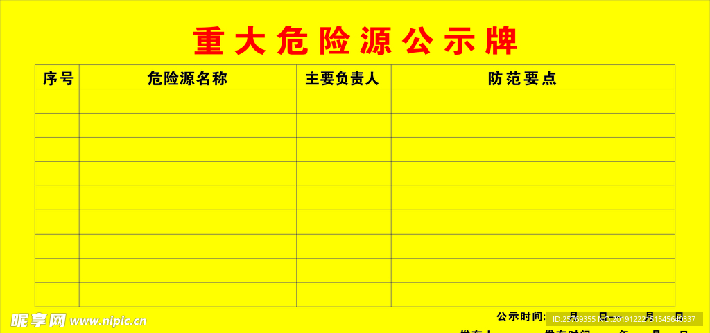 危险源  公示牌  工地