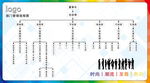管理流程图