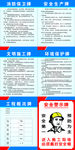 施工五牌一图