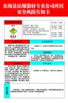 民爆公司告知卡
