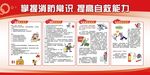 消防宣传栏