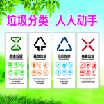 垃圾分类