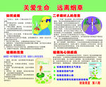 远离烟草展板