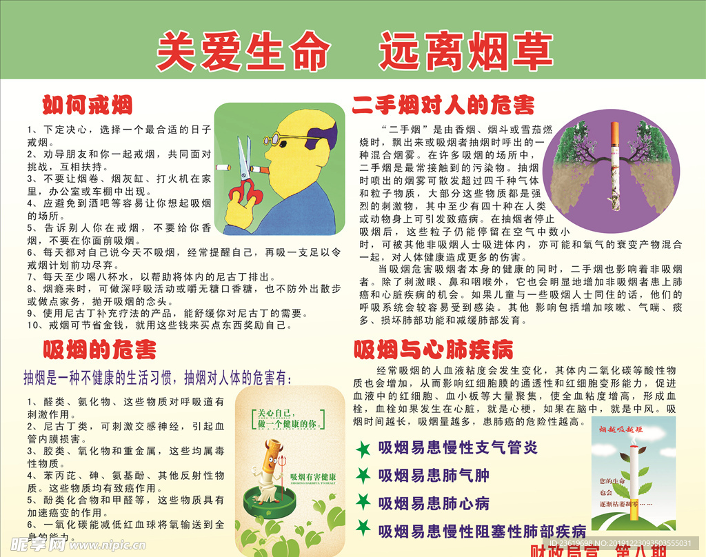 远离烟草展板
