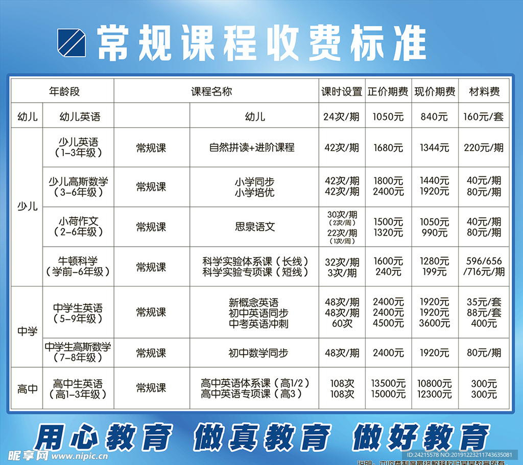 学校价格表企业业绩表展板