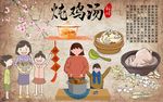 请炖鸡汤背景墙PSD模板下载