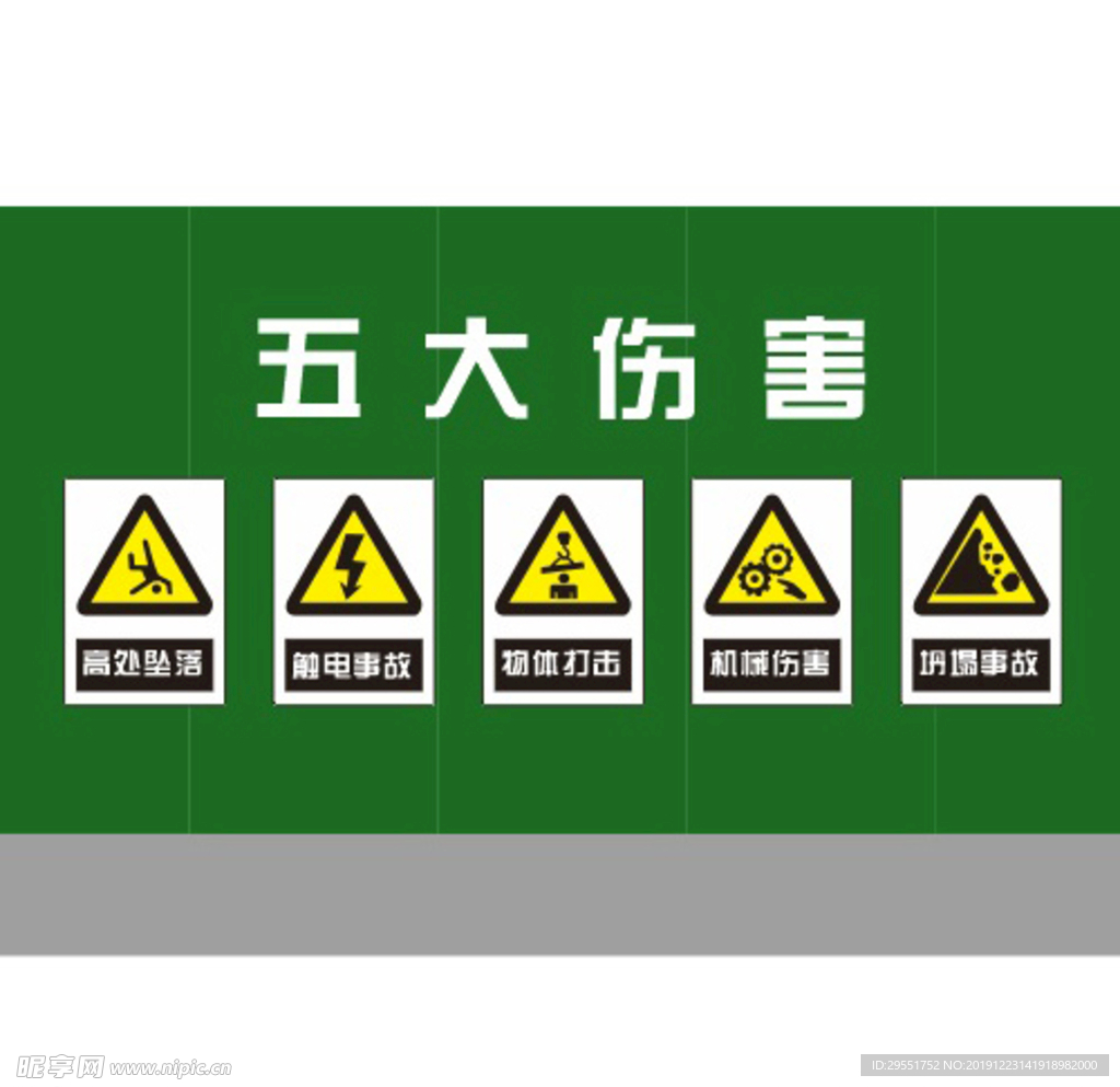 施工五大伤害标志