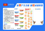 企业文化展板