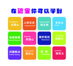 国际十二种交际
