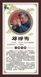 名人简介