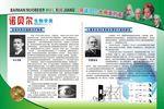 科学家简介