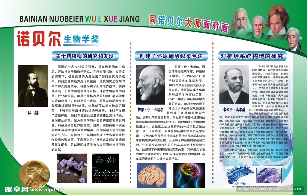 科学家简介