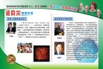 科学家简介