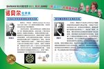 科学家简介