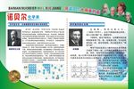科学家简介