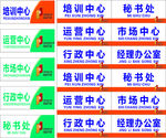 科室牌