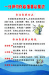 一分钟读懂非法集资