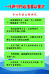 一分钟带你读懂非法集资