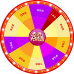 幸运大转盘