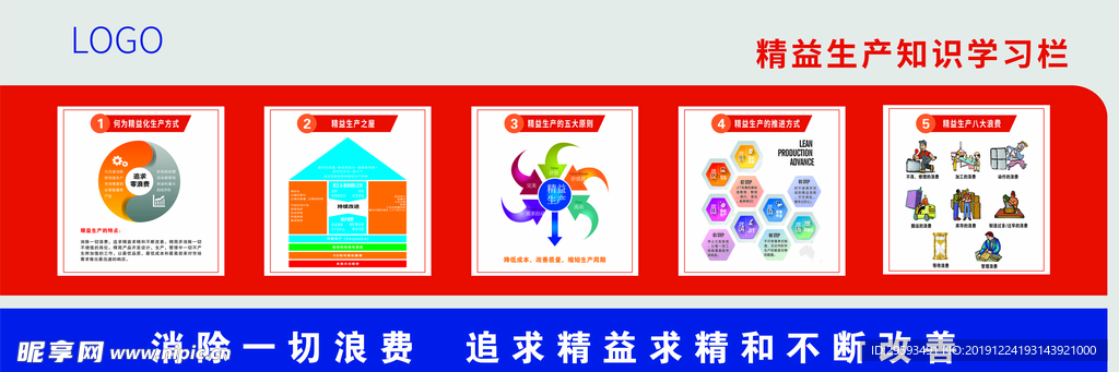 精益生产知识栏