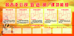 平安保险展板