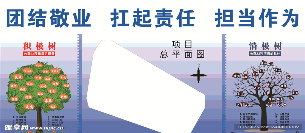 工地办公室积极树与消极树