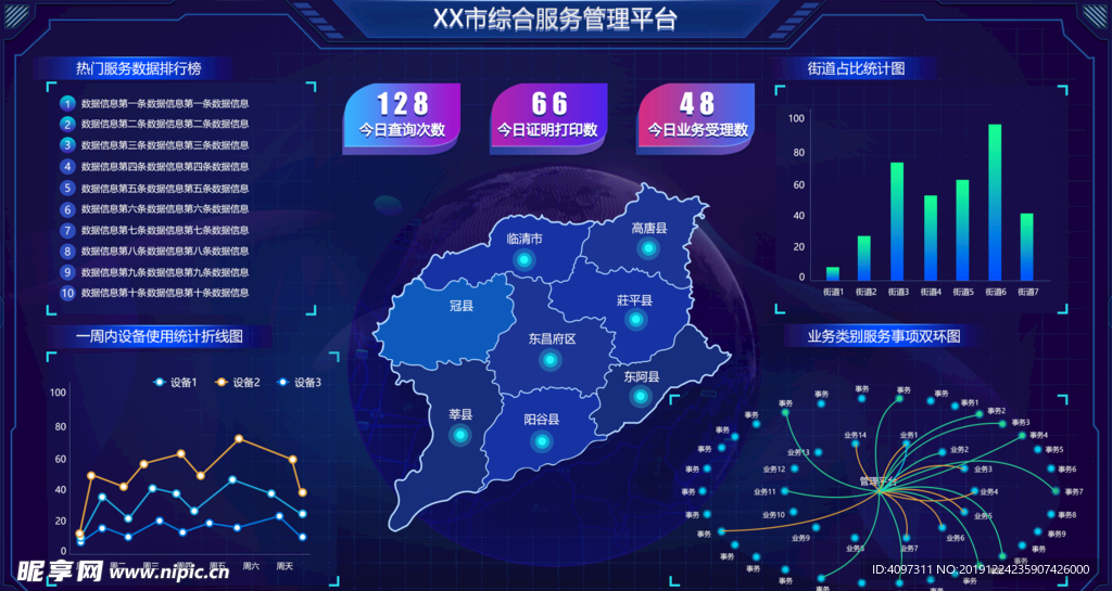 大数据平台