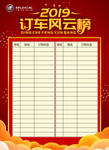 订车风云榜
