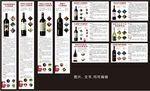 红酒图片
