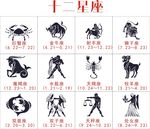 十二星座