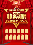 喜庆年终业绩榜海报