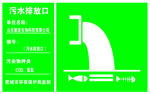 污水排放口