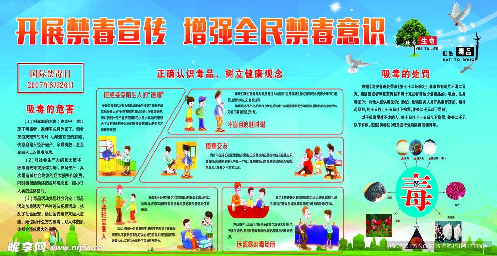 禁毒展板