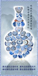 2013国历汇宝办公文宣传展板