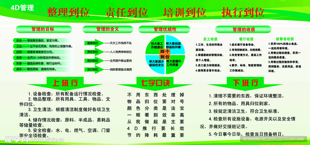 餐厅4D管理   目标