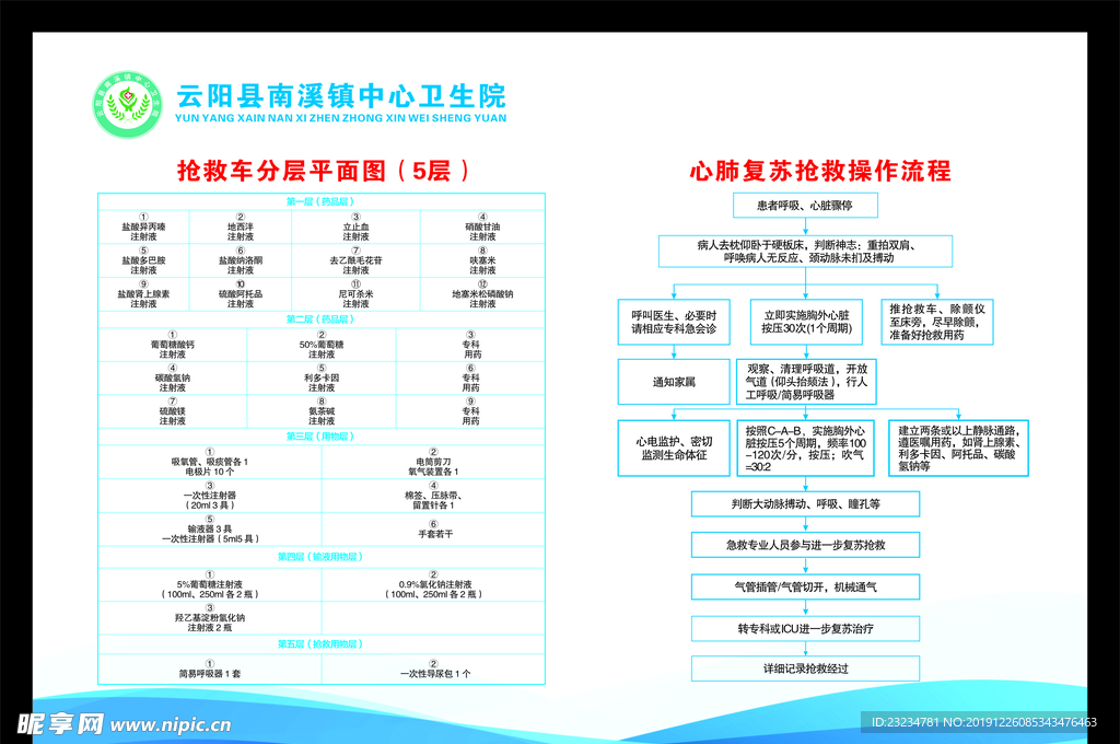 抢救车分层平面图5层