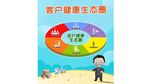 商业海报