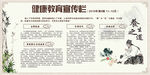 中医展板