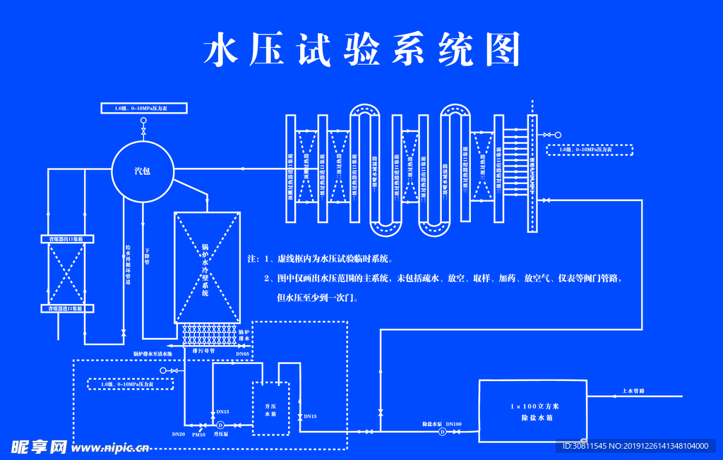 水压试验曲线图